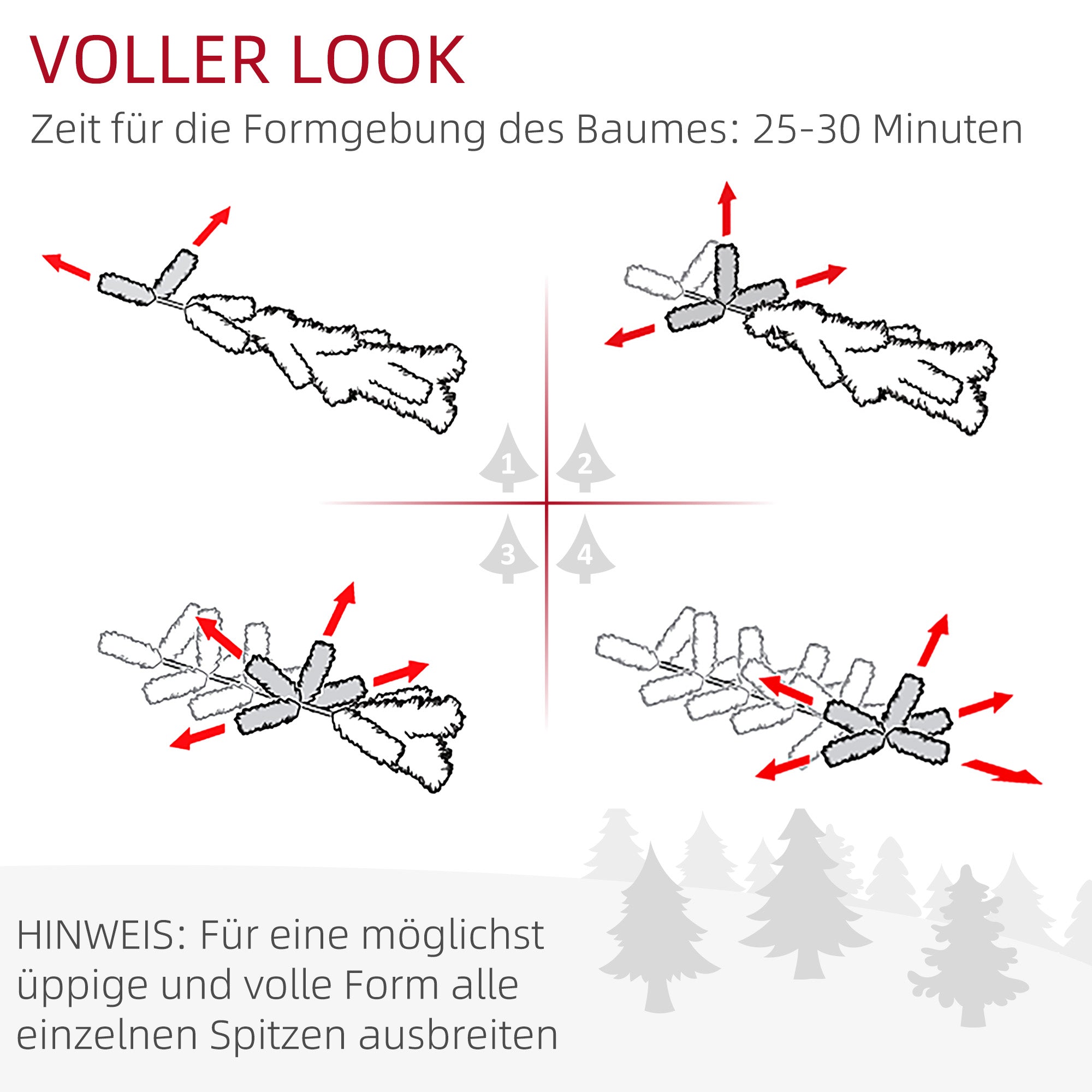 Weihnachtsbaum 190 cm, hoch realistisch, 570 Zweige, feuerfest, stabile Basis, Grün