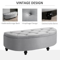 Sitzbank mit Stauraum Polsterbank mit Samtoptik, geöffnetem Deckel Sitztruhe mit Holzbeine, Truhenbank für Wohnzimmer Flur Schlafzimmer 120 x 46 x 42 cm, Grau