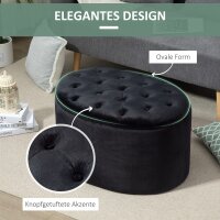 Sitzbank mit Stauraum Polsterbank mit Samtoptik, Sitztruhe Ovale Form, Truhenbank für Wohnzimmer Schlafzimmer Flur 71 x 52 x 42 cm, Schwarz