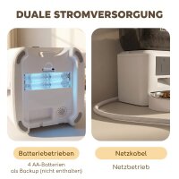 Automatischer Katzenfutterautomat, 2,4G WLAN, 4L, App-Steuerung, 1–10 Mahlzeiten, 10s Futterruf