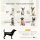 Haustiersofa Hundesofa Hundebett mit Holländischer Samt Schaumstoff Birke Bein für Katzen Hunde  86 x 55 x 33 cm Hellgrau