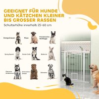 106 cm hohes Haustiergitter mit anpassbarer Breite, integrierte Katzentür, für Treppen und Türrahmen, Weiß