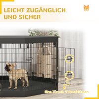 Welpenauslauf, 76 cm hoch/ca, 2,5 m², 8 Paneele, Bodenplane, Kombi-Dachplane