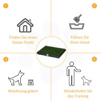 Hundetoilette mit Gras 63 x 51 cm Hundeklo Waschbar Welpentoilette Welpenklo mit herausnehmbarer Schublade, Trainingsunterlage für Kleine Hunde Große Hunde