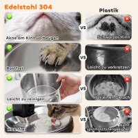 Katzenbrunnen 4L Kabellos Edelstahl Trinkbrunnen mit Bewegungsmelder 6 Filtern zweifaches Filtersystem LED Silber