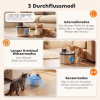 Katzenbrunnen 4L Kabellos Edelstahl Trinkbrunnen mit Bewegungsmelder 6 Filtern zweifaches Filtersystem LED Silber