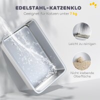 Katzenklo, Katzentoilette mit Deckel, Streuschaufel, vorne Eingang und ober Ausgang Edelstahl bis 7 kg
