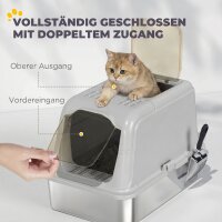 Katzenklo, Katzentoilette mit Deckel, Streuschaufel, vorne Eingang und ober Ausgang Edelstahl bis 8 kg