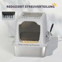 Katzenklo, Katzentoilette mit Deckel, Streuschaufel, vorne Eingang und ober Ausgang Edelstahl bis 8 kg