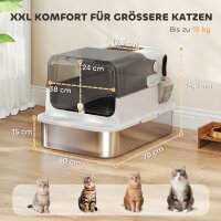 Katzenklo Edelstahl mit Deckel XXL 72L für große Katzen und Mehrere Katzen mit Doppeltüren Schaufel Pedal Anti-Leck