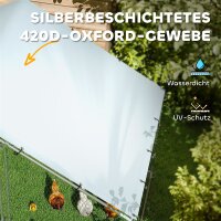 Hühnerauslauf für 5-8 Hühner, Dachplane, verriegelbare Tür, Stahlrahmen, 5,1 m², 3 x 1,7 x 1,9 m