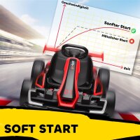 Go-Kart für Kinder, Elektro-Kart mit Hupe und Musikfunktion, verstellbarer Sitz, bis 12 km/h, Kunststoff, Metall, Rot