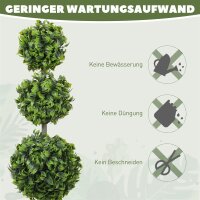 Kunstpflanzen im Topf, Kunststoff-Blätter, beflockte Erde, Grün