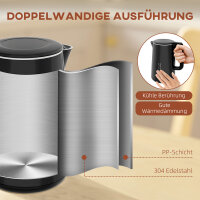 Küchenset mit Wasserkocher und Toaster, 7...