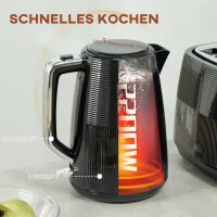 Wasserkocher- und Toaster-Set, 1,7 L, verschiedene...