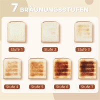 Wasserkocher- und Toaster-Set, 7 Bräunungsstufen,...