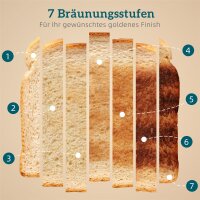 1,7L 2200W Schnellkoch-Wasserkocher und 4-Scheiben-Toaster-Set mit Kalkfilter, Schwarz
