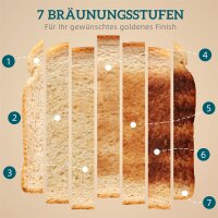 2200W, 1,7L Wasserkocher mit Schnellkochfunktion, Entkalkungsfilter und 4-Scheiben-Toaster mit 7 Bräunungsstufen, Grau