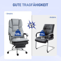 Bürostuhl, ergonomisch, verstellbar,...