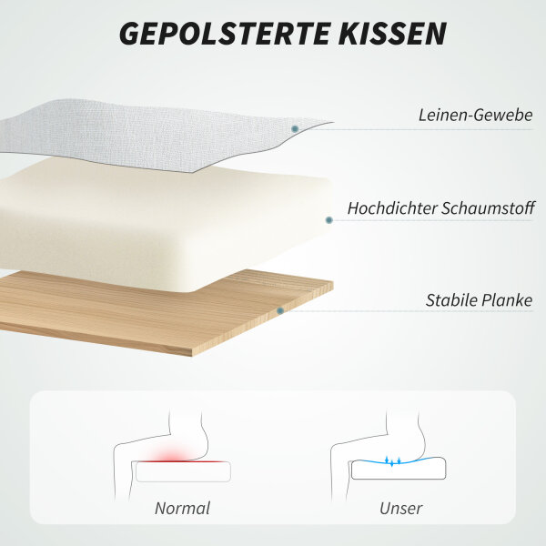 Rollsessel, Leinenoptik, höhenverstellbar, 160 Grad neigbar, Fußstütze, Cremeweiß